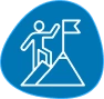 Secure Transition