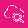 AWS Cloud Watch