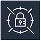 Secrets Management AWS Secrets Manager, Azure Key Vault