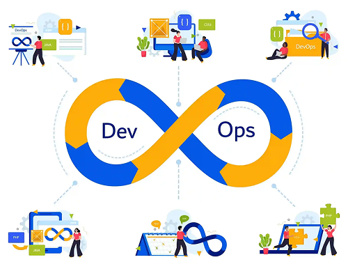 industries-we-support