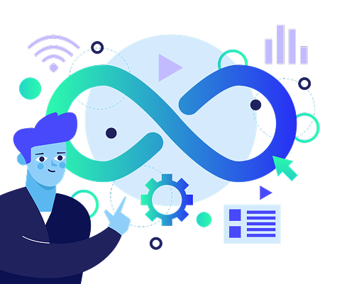 Best Practices for Effective DevOps Testing