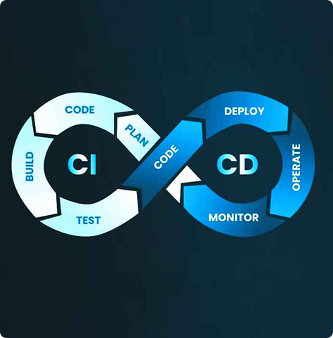 DevOps CI/CD pipeline engineer support for enterprises