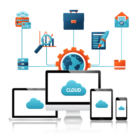 Cloud Migration Benefits